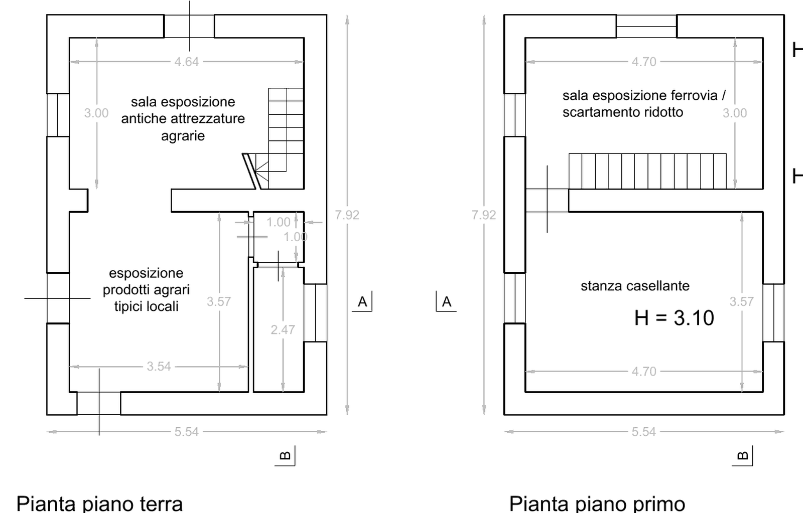 Stato futuro, piante: al piano terra sala esposizione di antiche attrezzature agrarie ed esposizione di prodotti agrari tipici locali; al piano primo sala esposizione ferrovia e scartamento ridotto e stanza del casellante